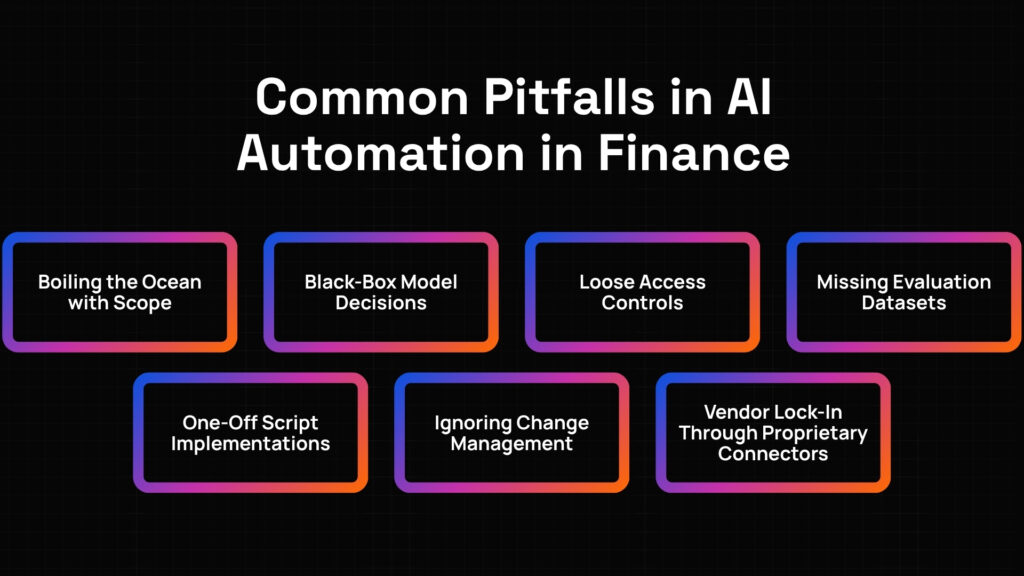 AI automation in finance