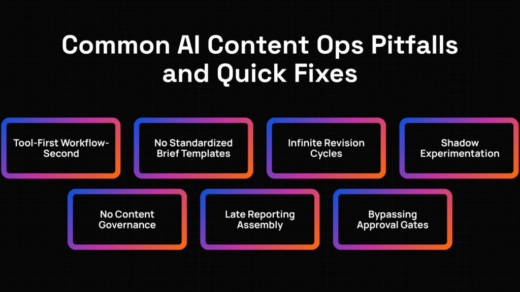 AI marketing automation