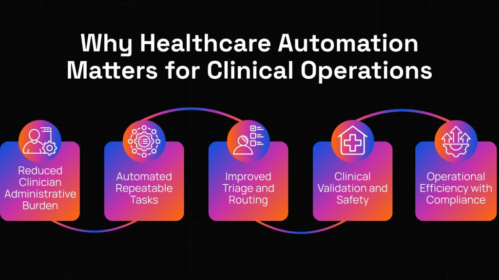 AI in healthcare