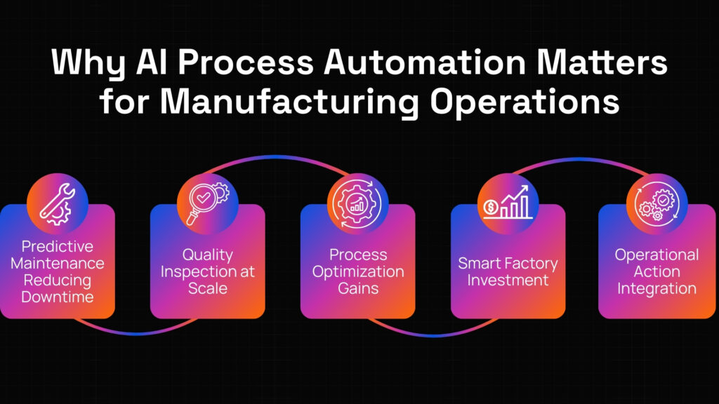 AI automation in manufacturing