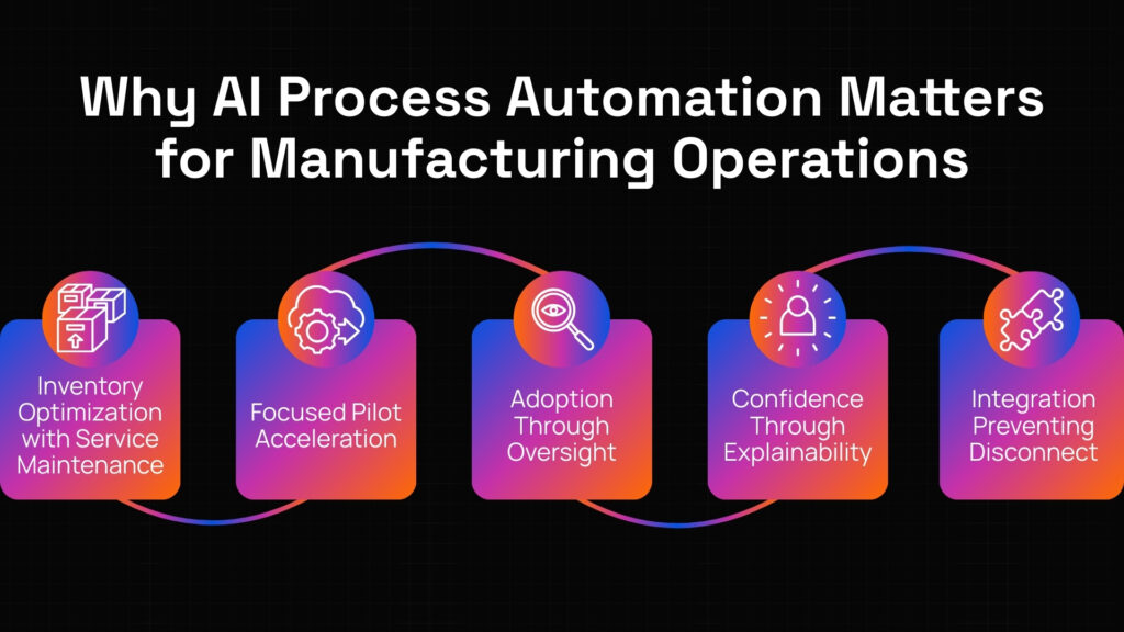 AI automation in manufacturing