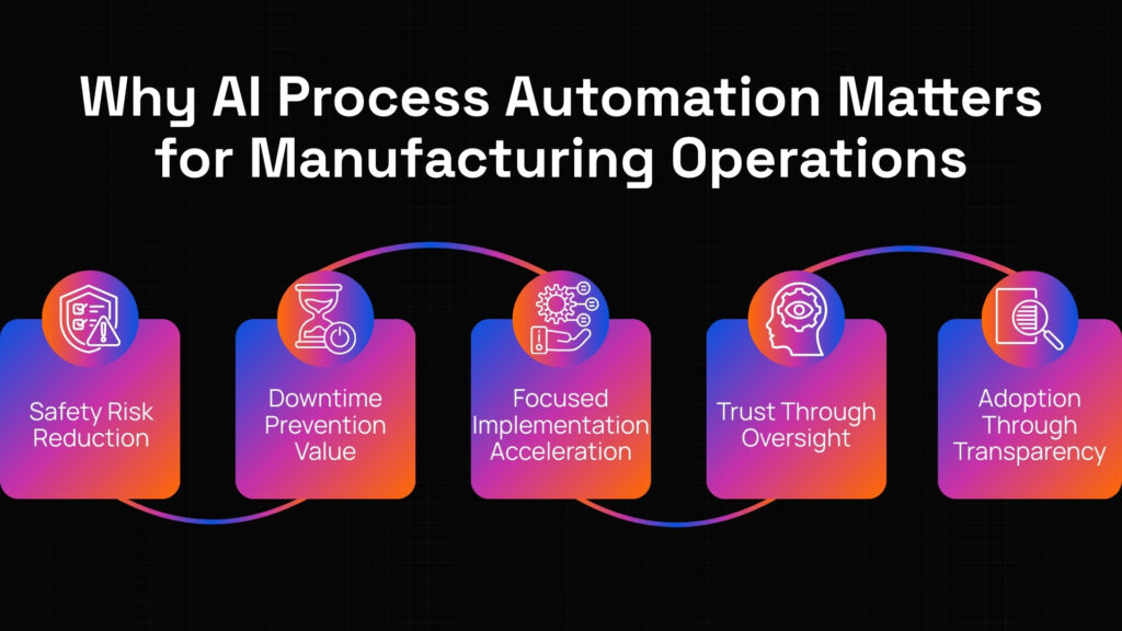 AI automation in manufacturing