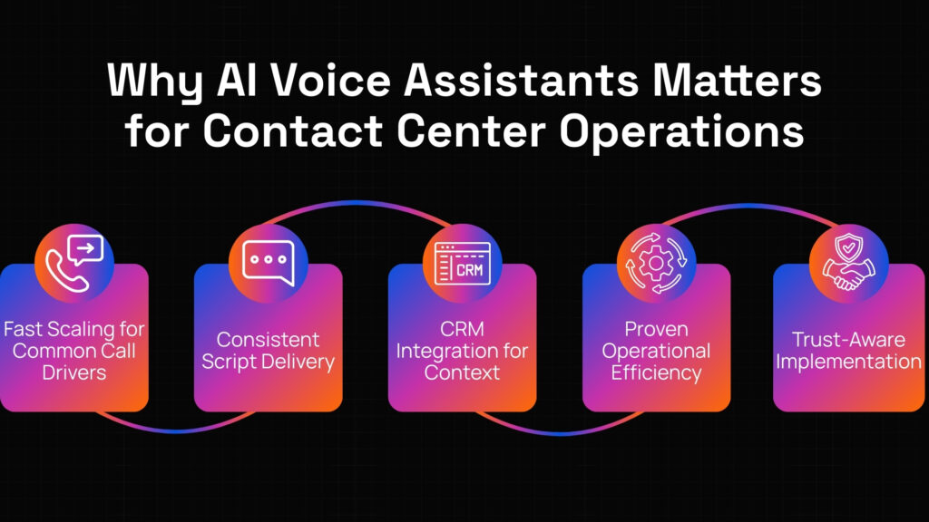 AI voice agent