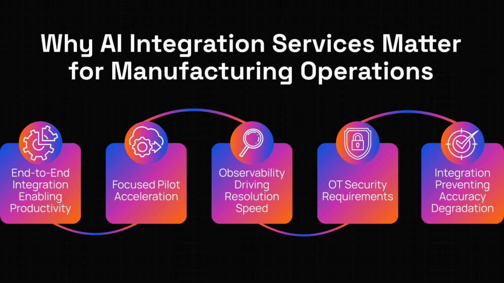 AI automation in manufacturing