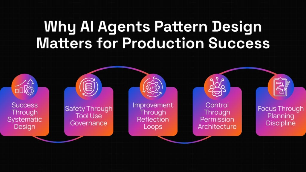 AI agents