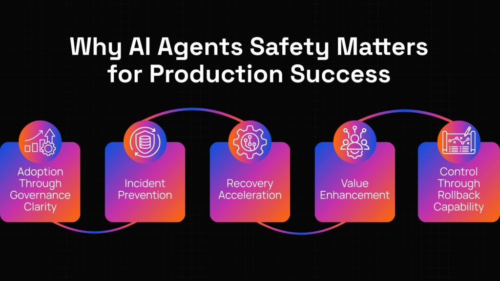 AI agents