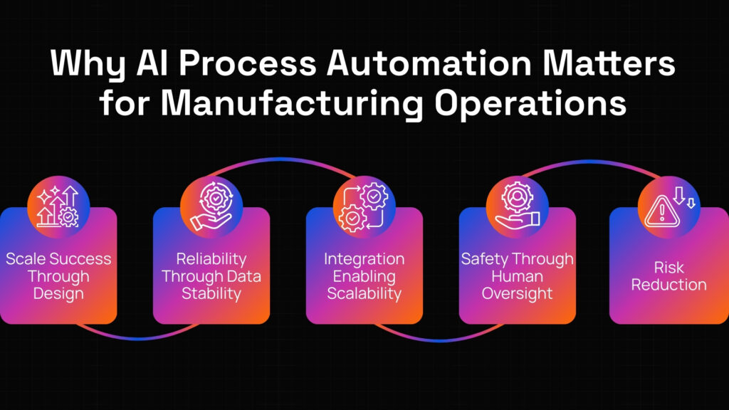 AI automation in manufacturing