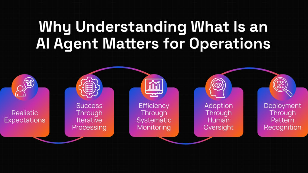 What is an AI agent